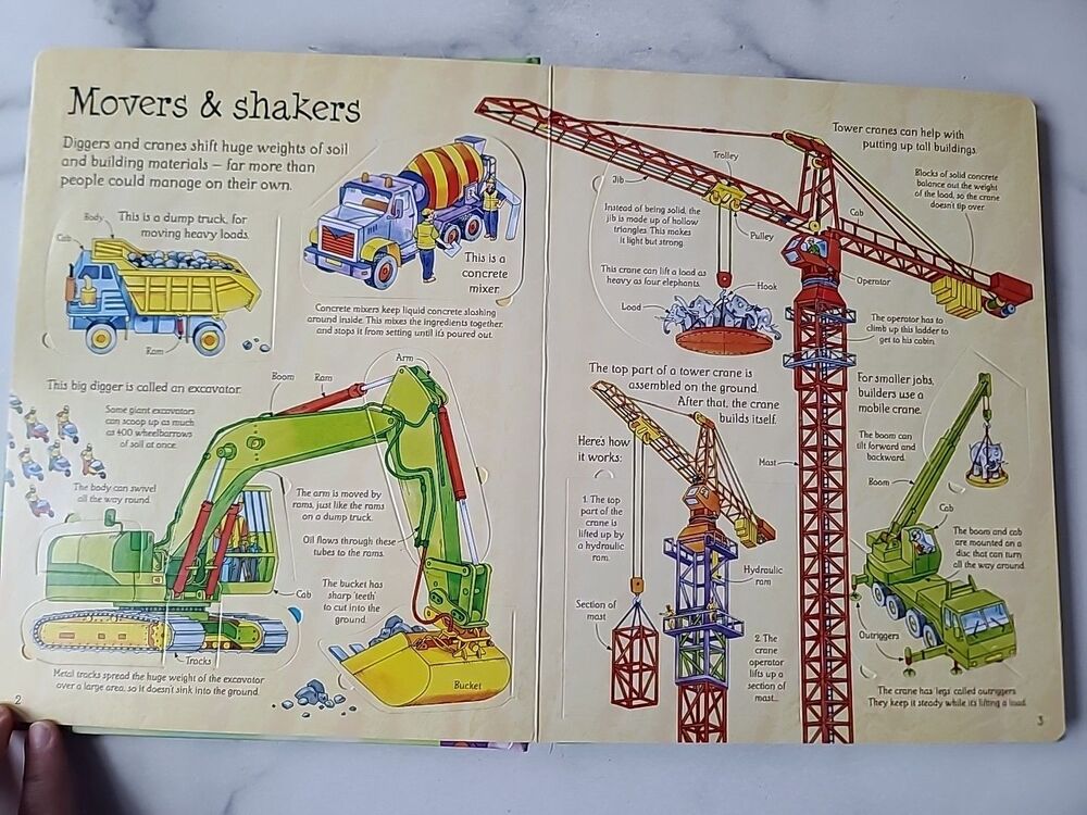 See Inside How things Work - Picture 3 of 10
